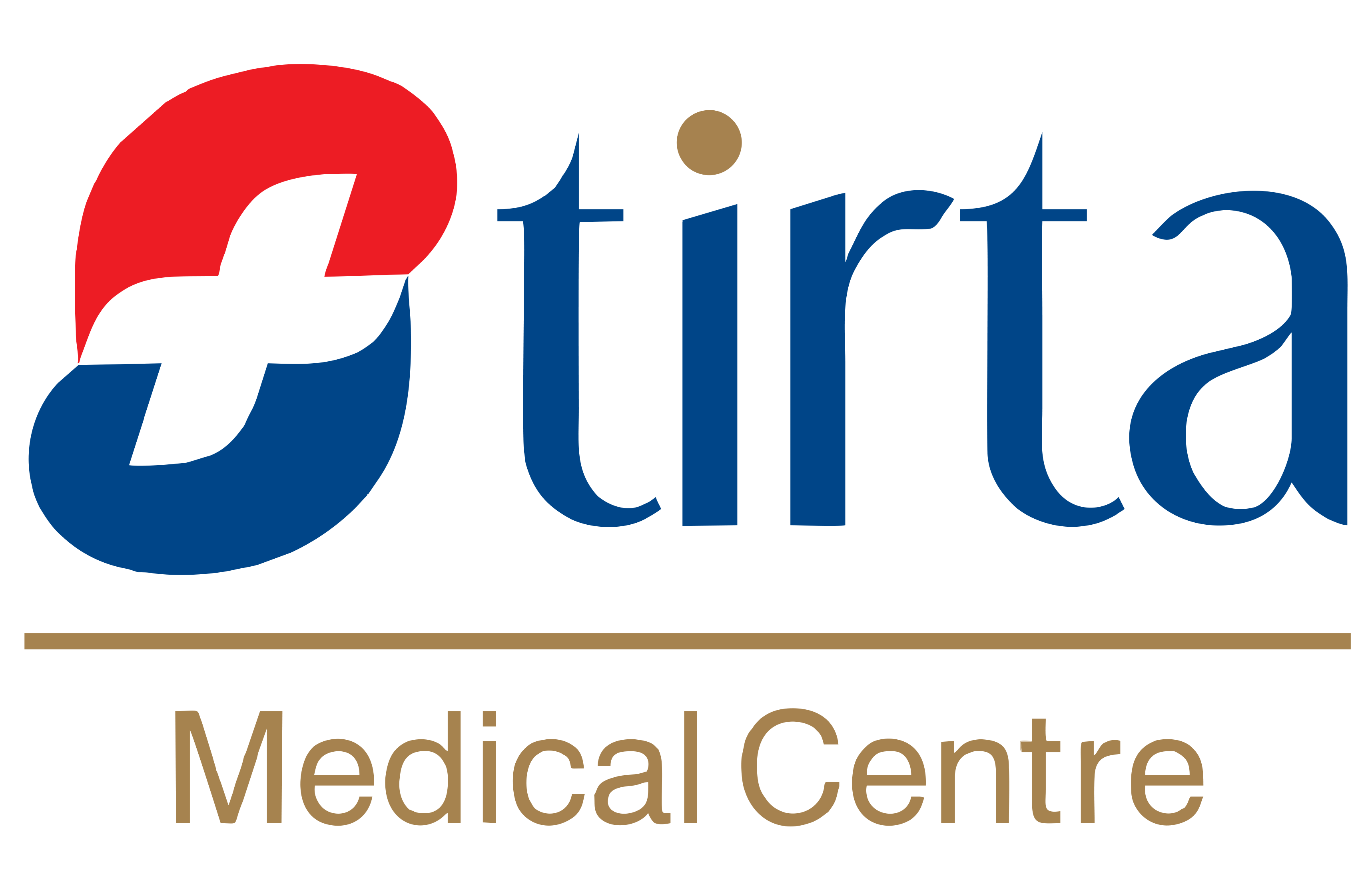 Tirta Medical Centre